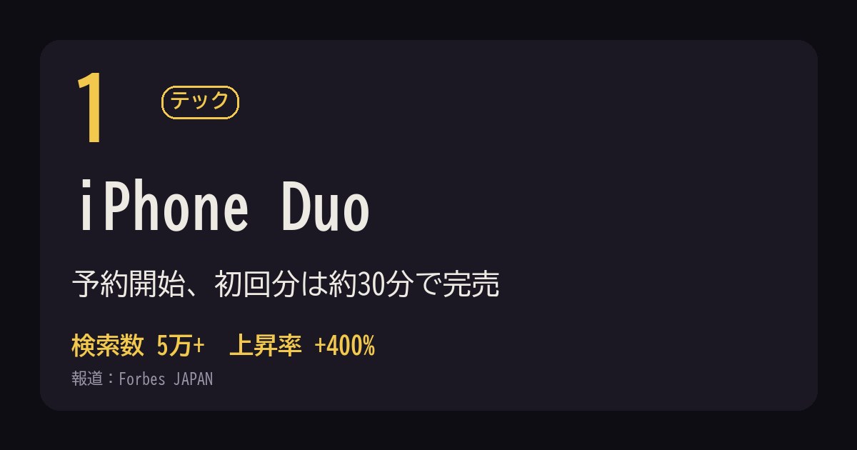 1位 iPhone Duo のカード