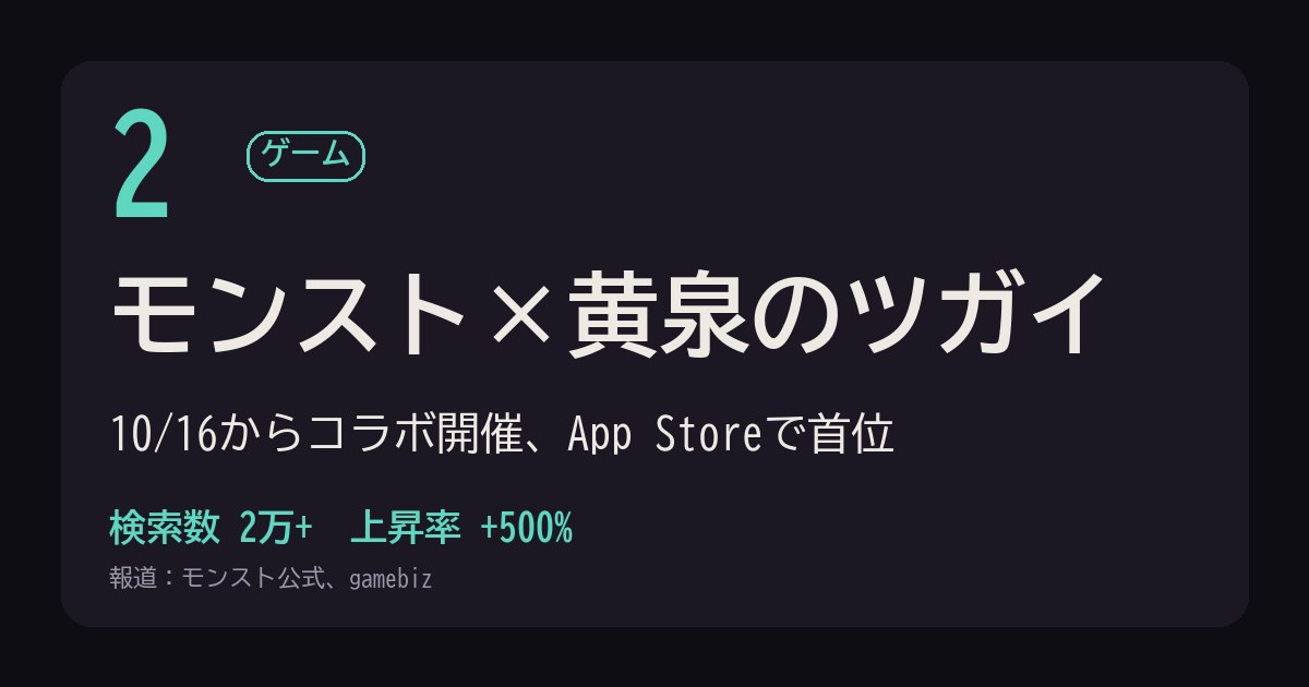 2位 モンスト×黄泉のツガイ のカード