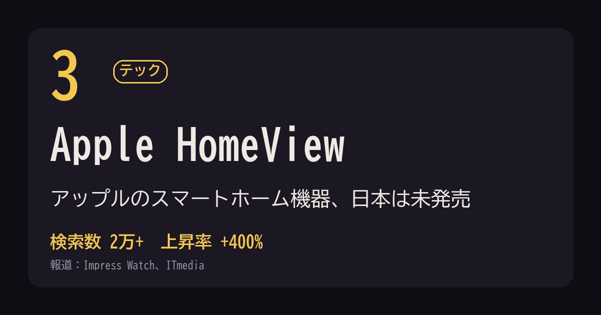 3位 Apple HomeView のカード
