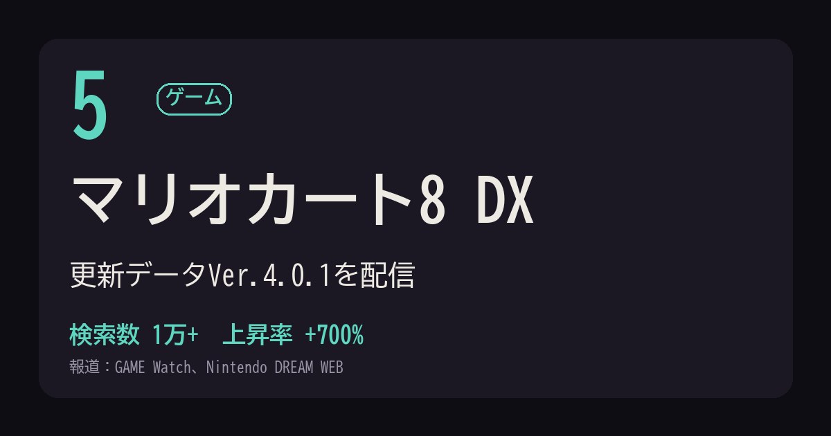5位 マリオカート8 DX のカード